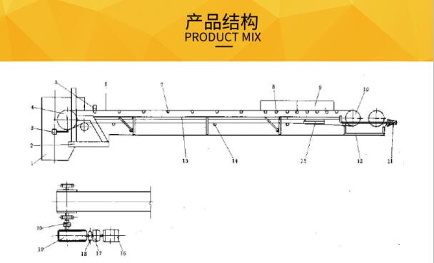 DTII型固定式带式输送机结构图