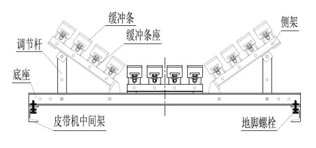 缓冲床结构图